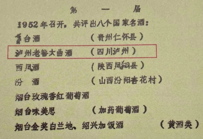 名酒激荡70年，泸州老窖肩负荣耀续写中国名酒价值标杆